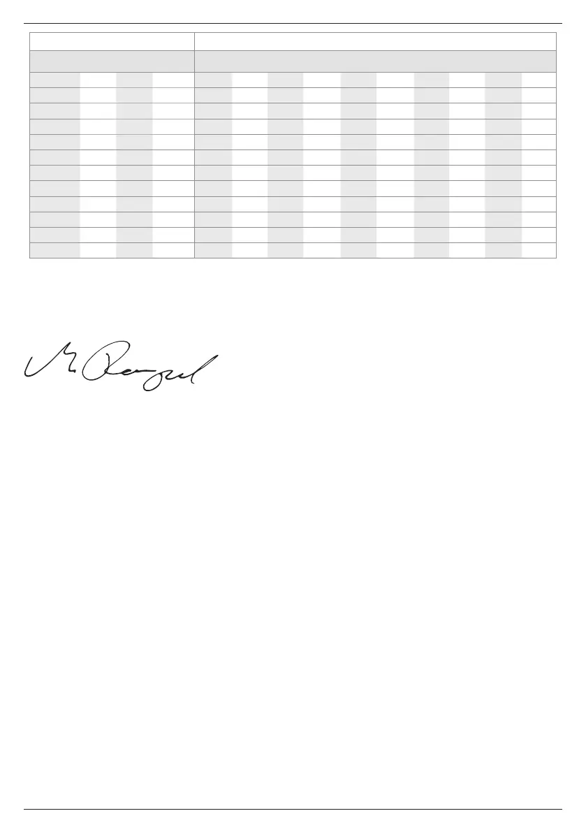 Page #103 background image