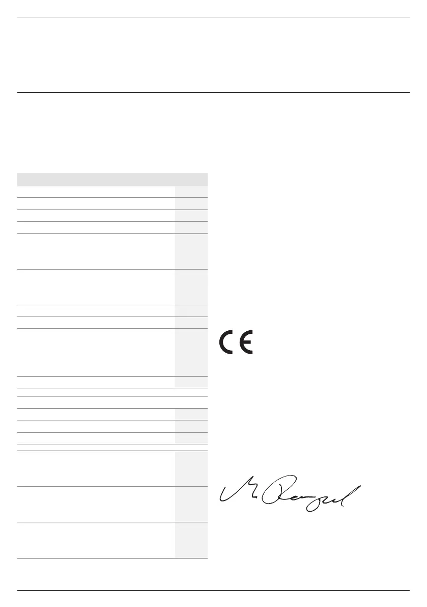 Page #126 background image