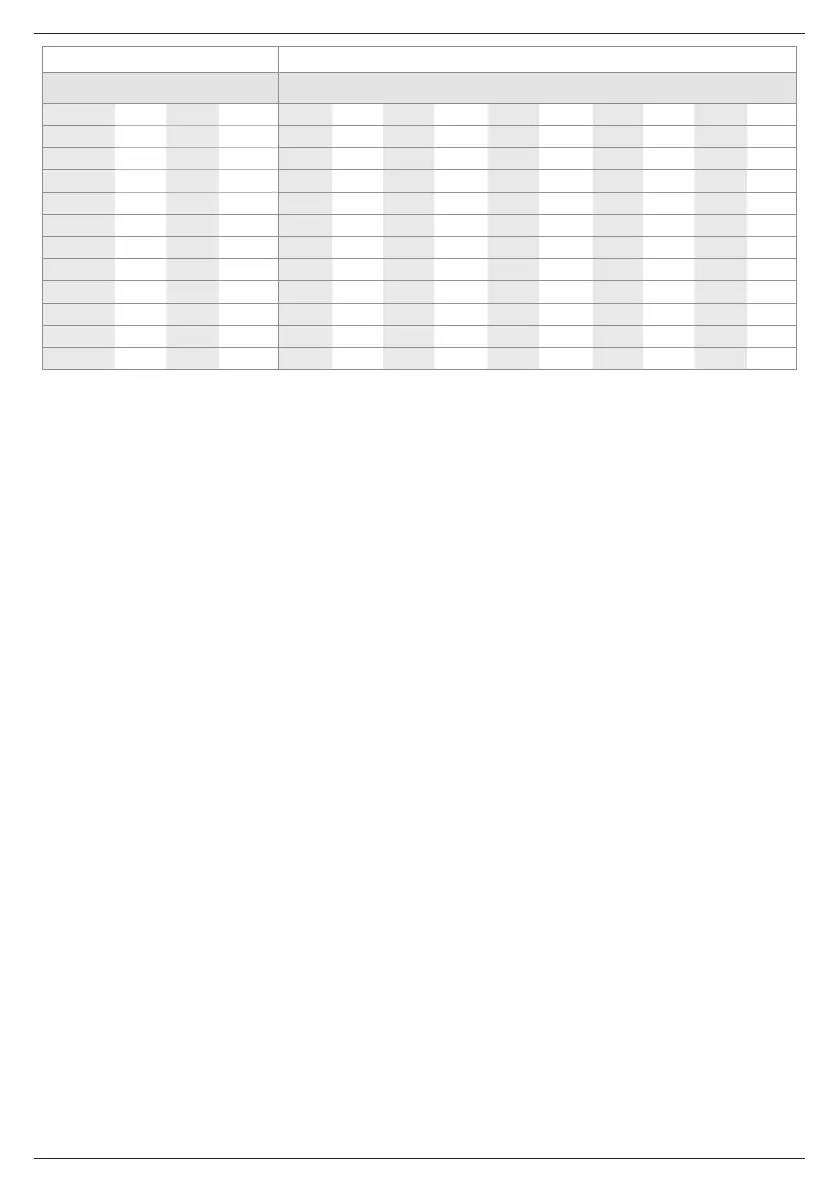 Page #127 background image