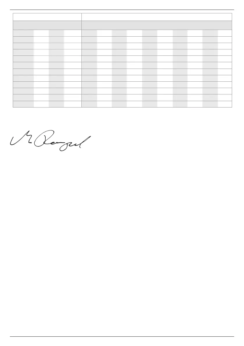 Page #150 background image