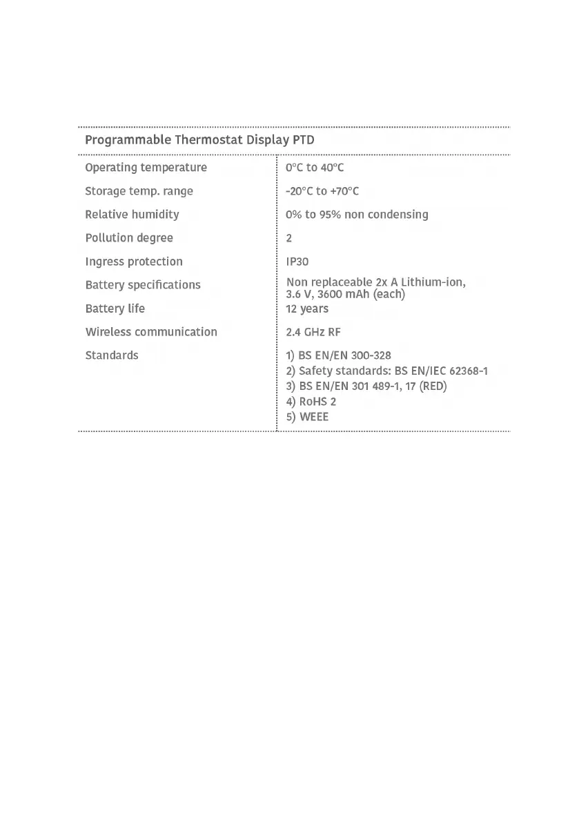 Page #35 background image