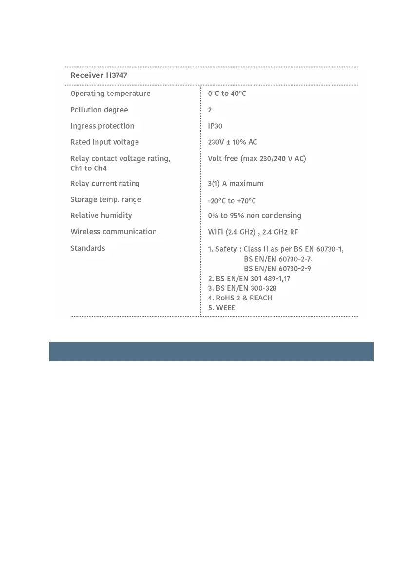 Page #36 background image