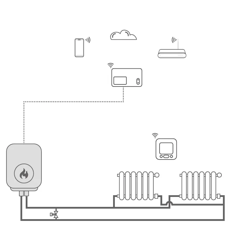 Page #9 background image