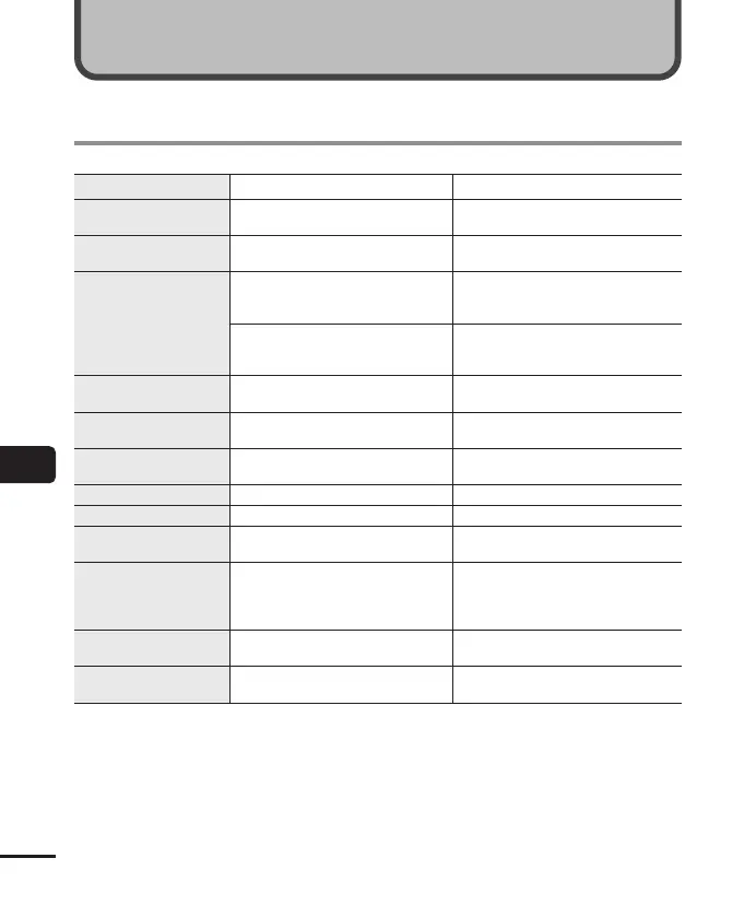 Page #148 background image