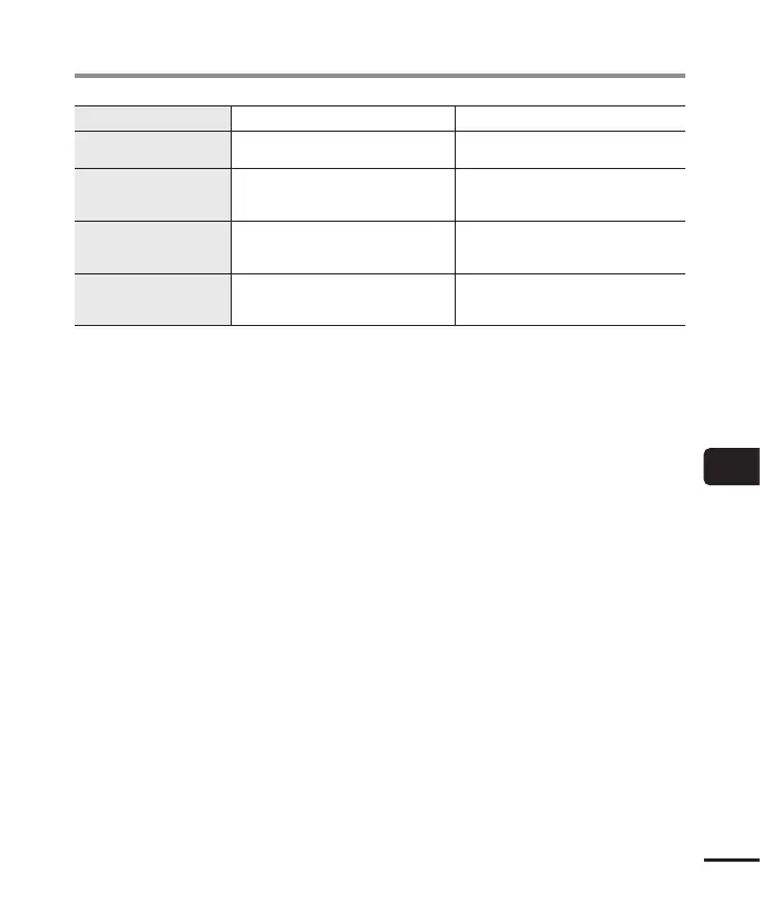 Page #149 background image
