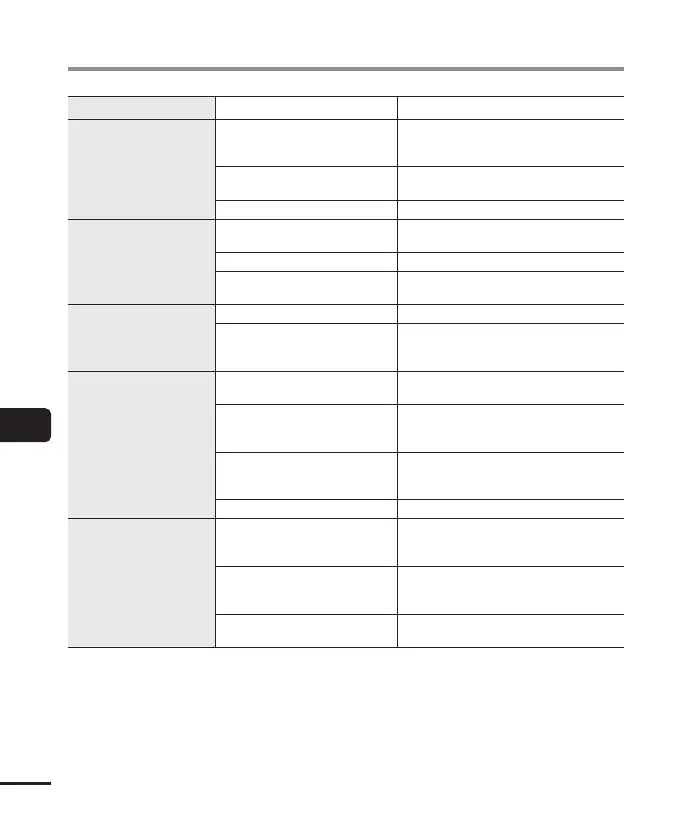 Page #150 background image