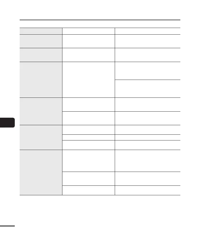 Page #152 background image