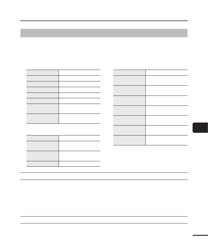 Page #165 background image