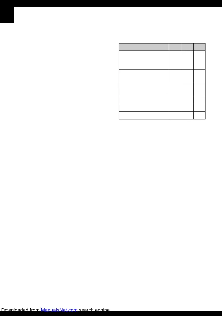 Page #110 background image