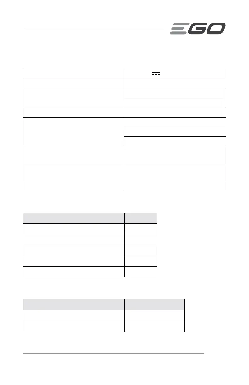Page #61 background image