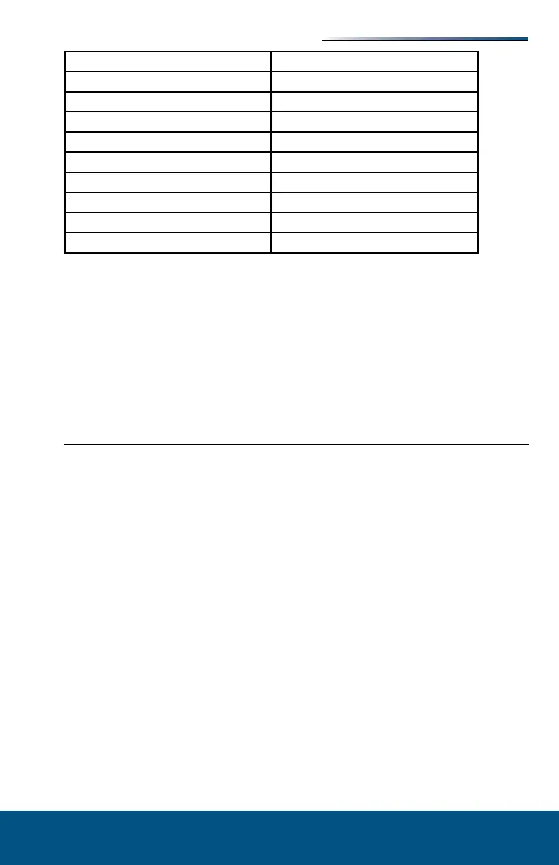 Page #73 background image