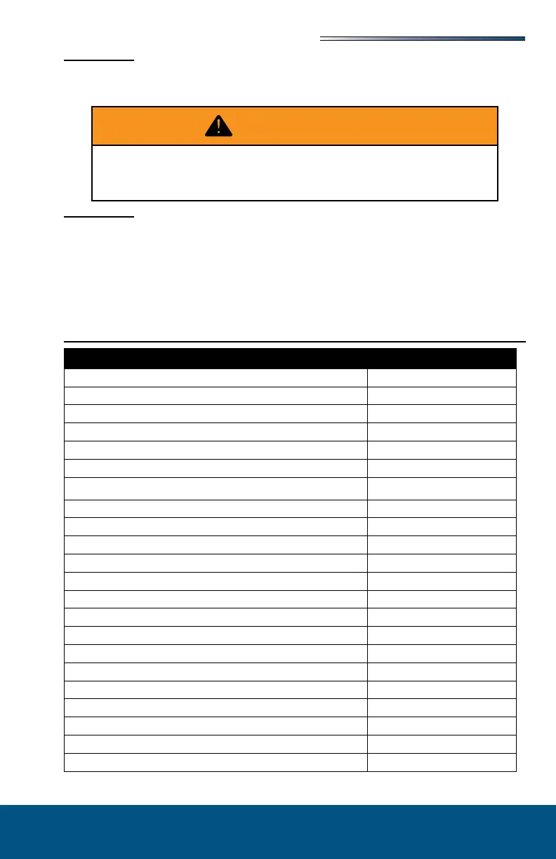 Page #83 background image