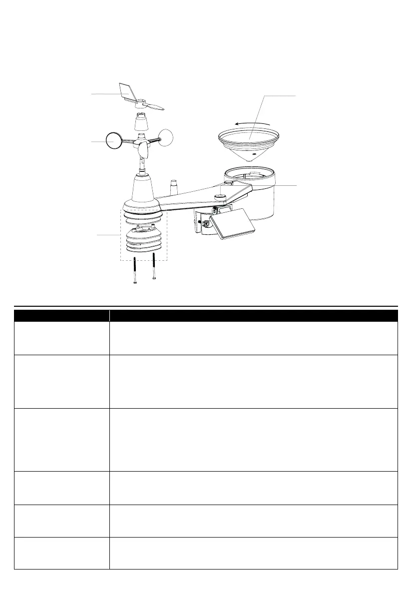 Page #42 background image