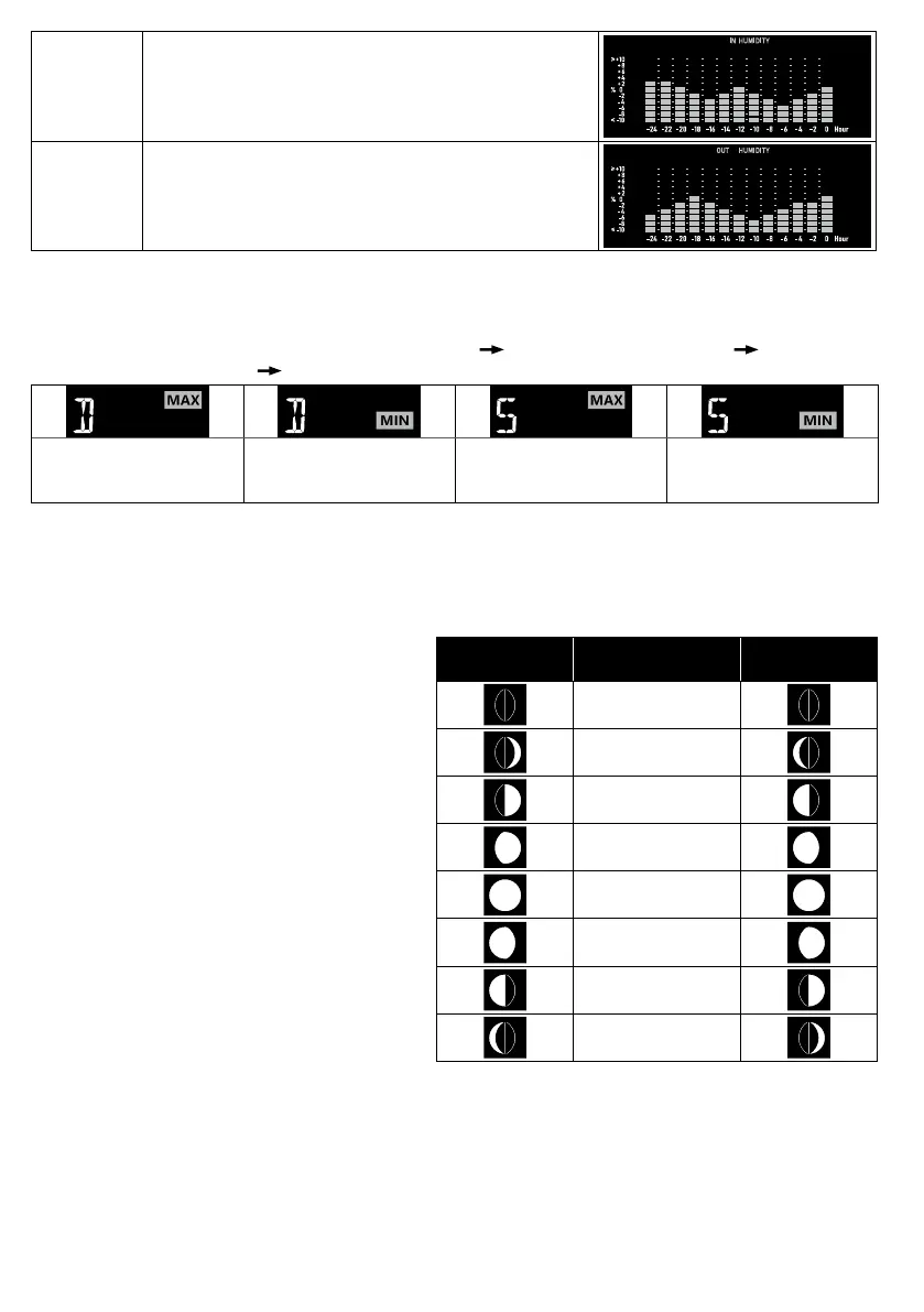 Page #72 background image