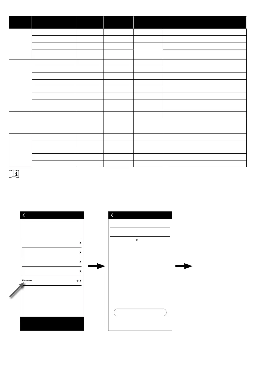 Page #82 background image