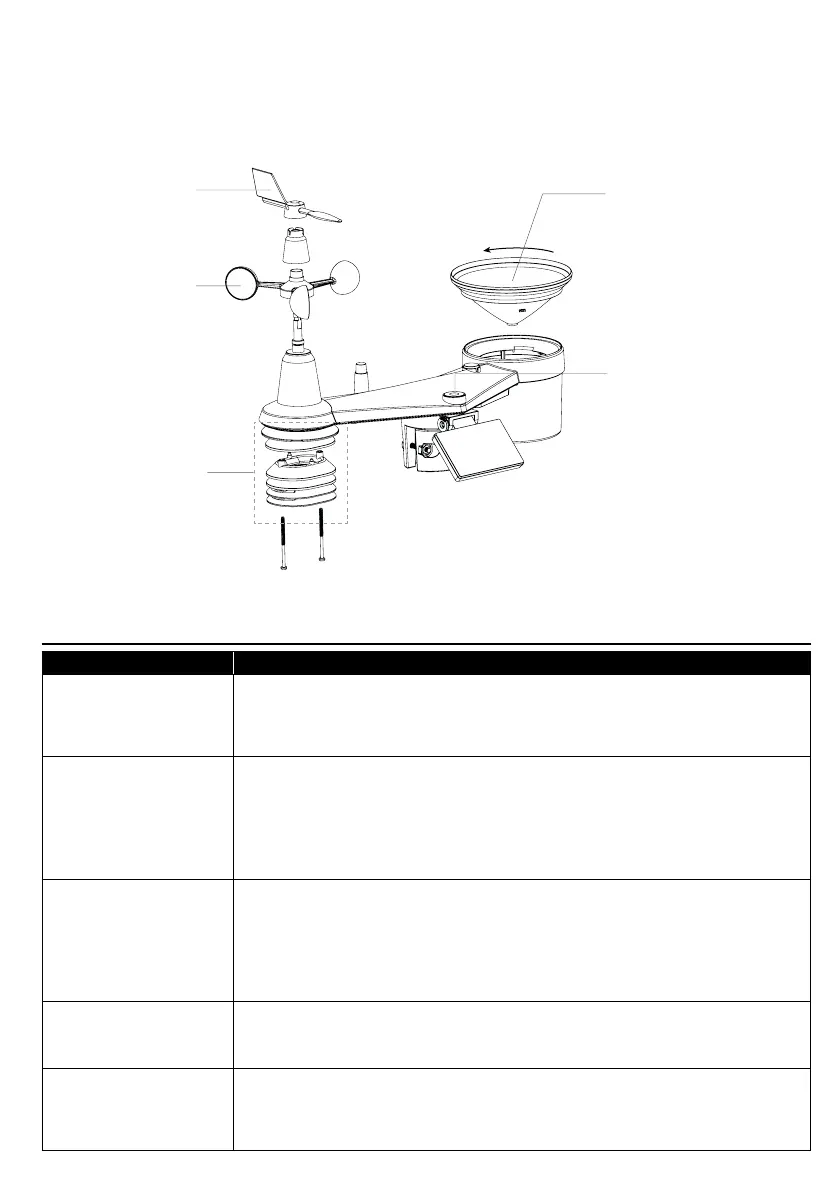 Page #85 background image