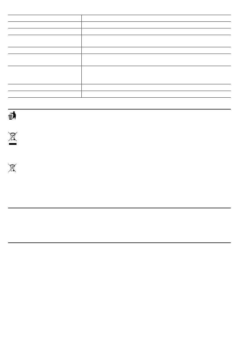 Page #88 background image
