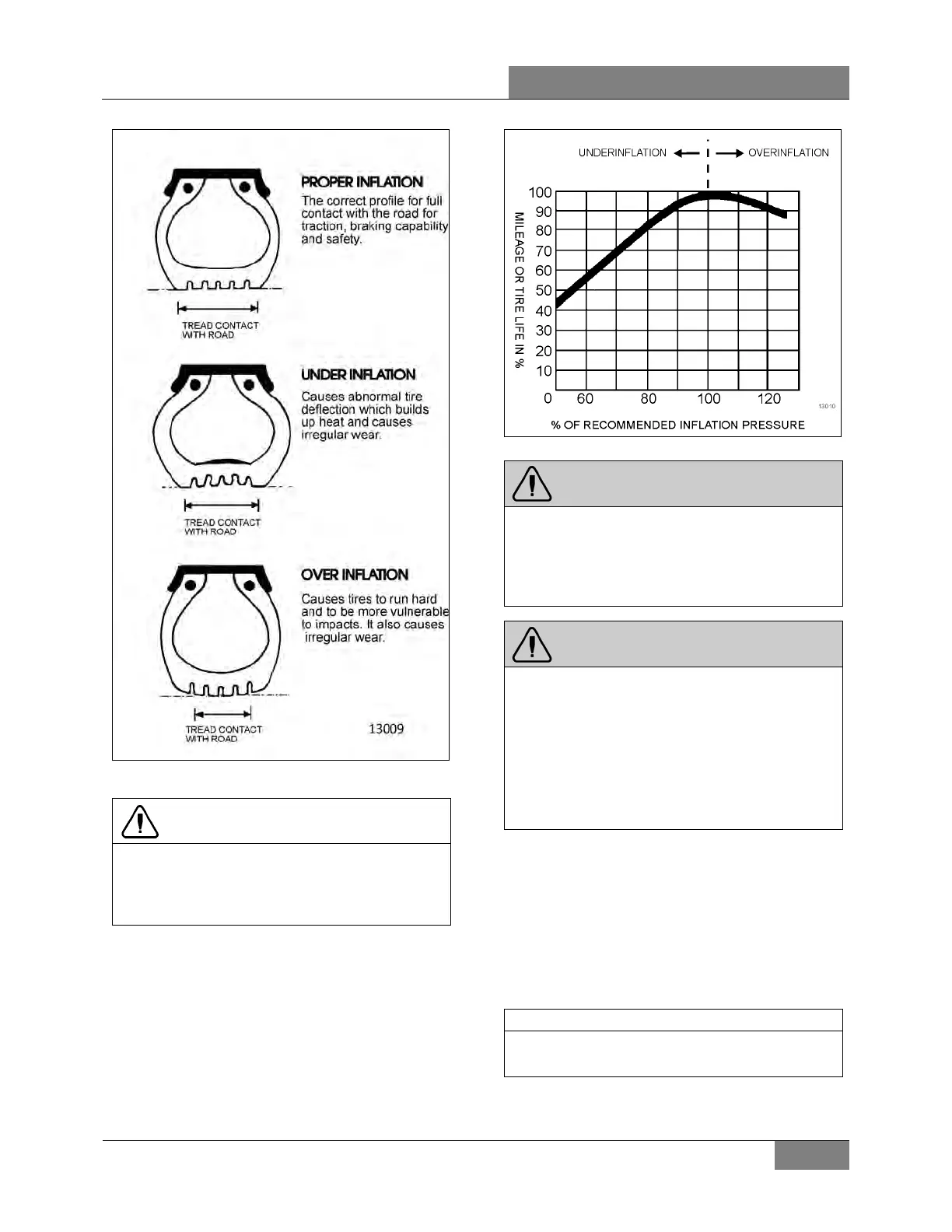 Page #395 background image