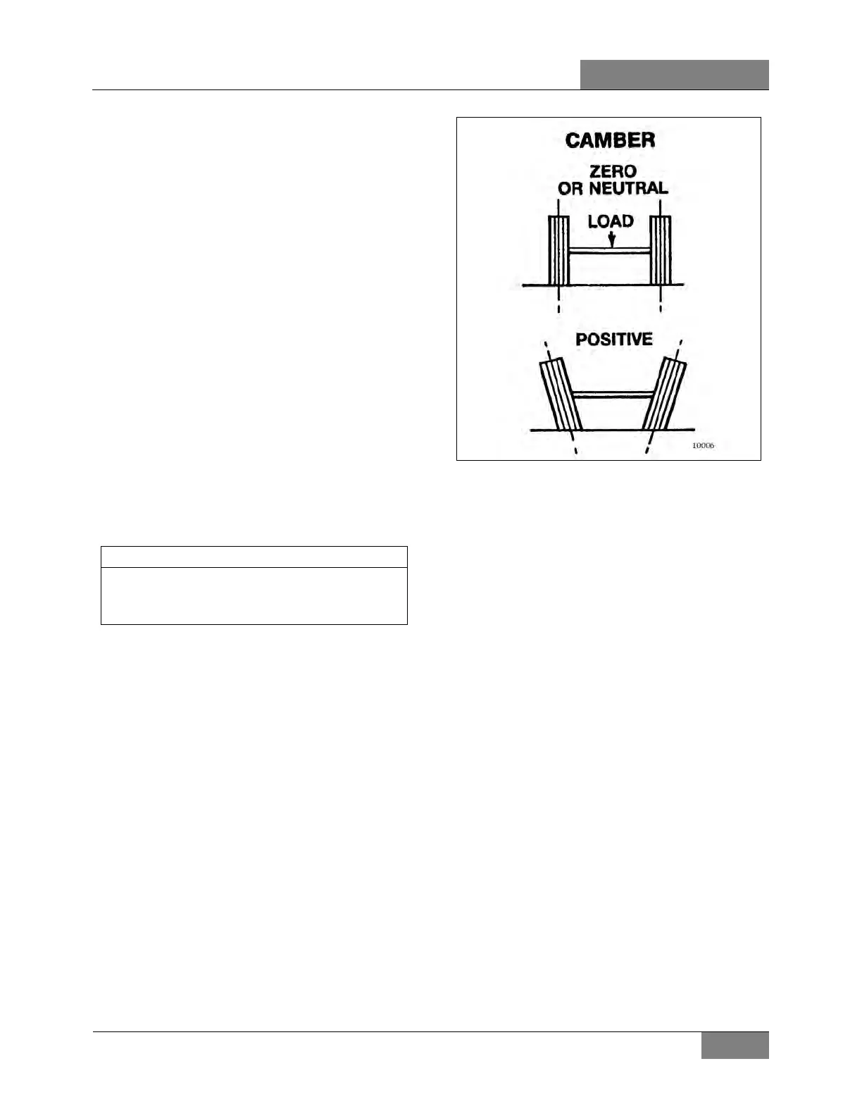 Page #429 background image