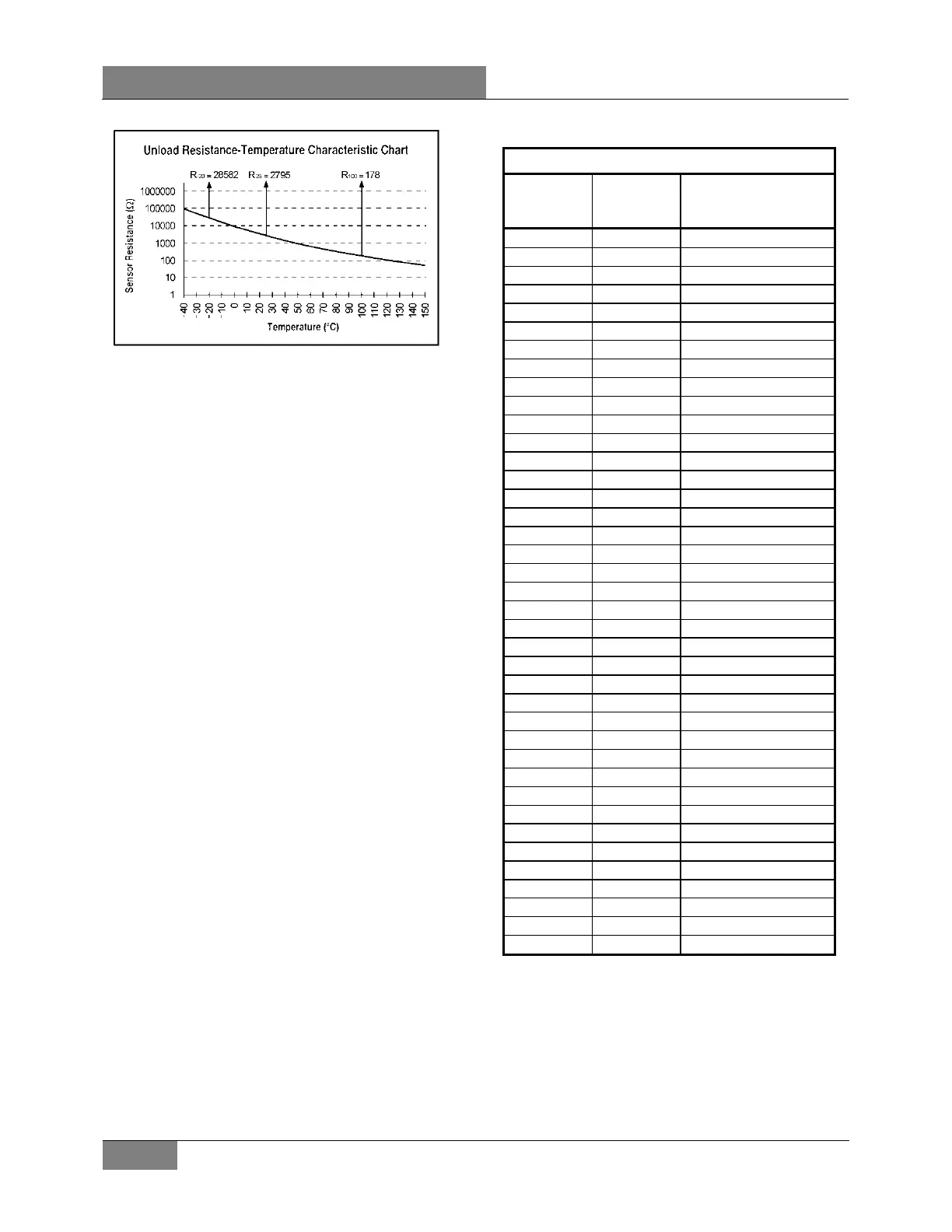 Page #664 background image