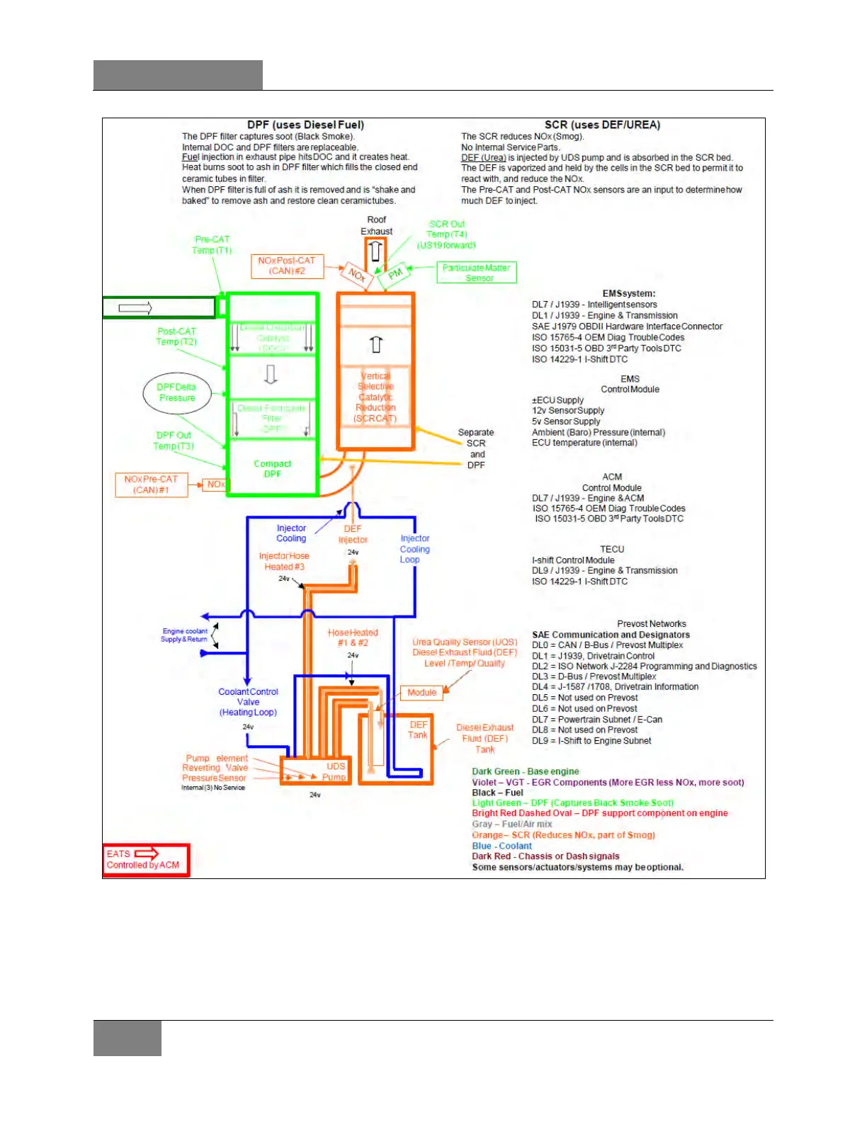 Page #42 background image