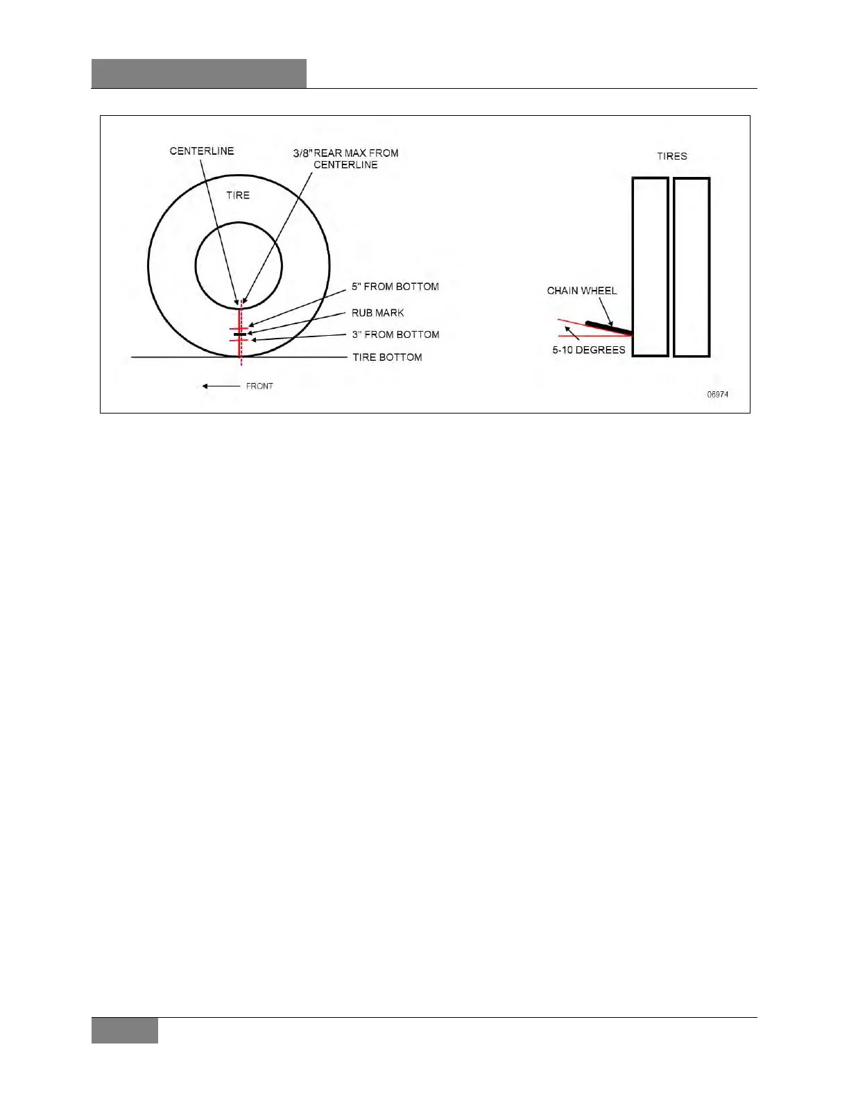 Page #724 background image