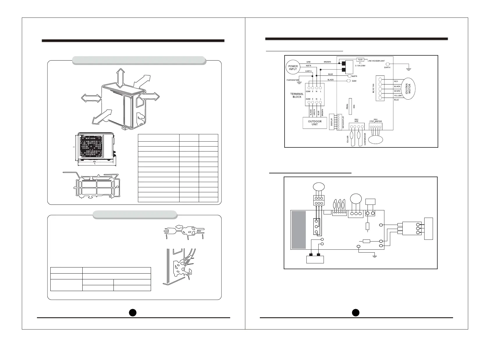 Page #7 background image