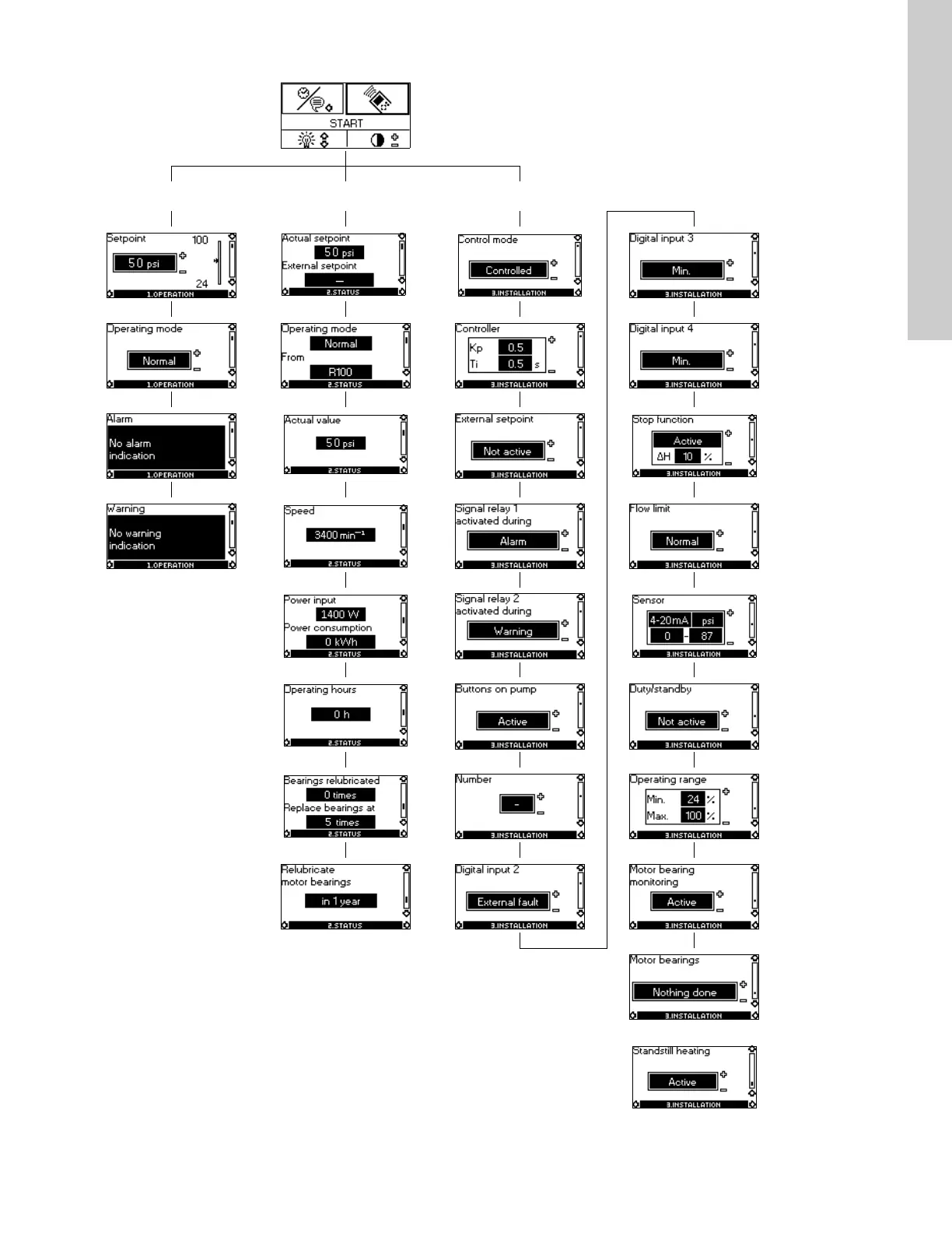 Page #23 background image