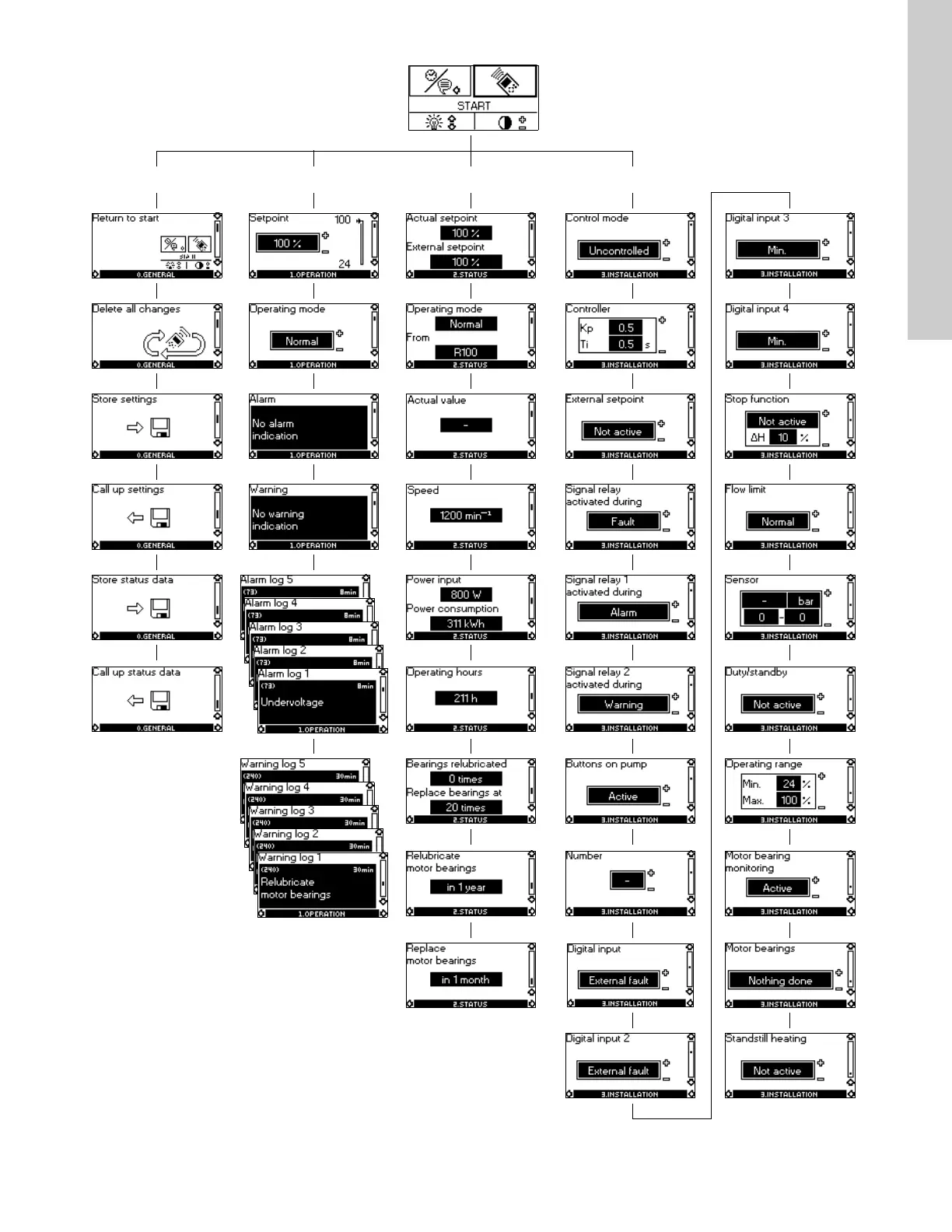 Page #13 background image