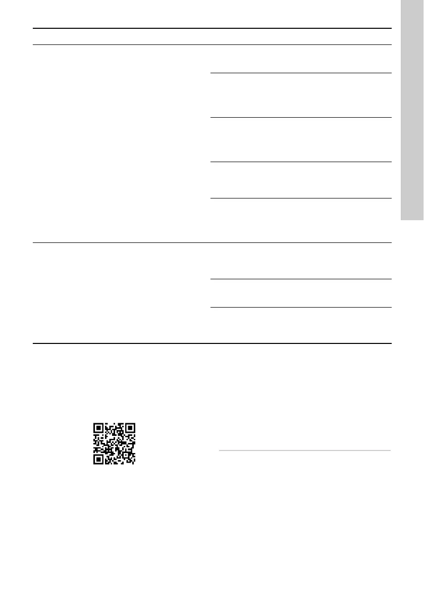 Page #105 background image