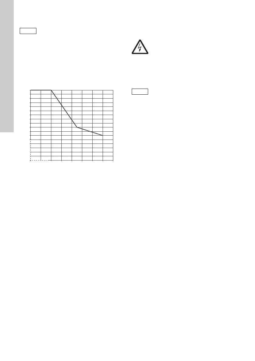 Page #164 background image