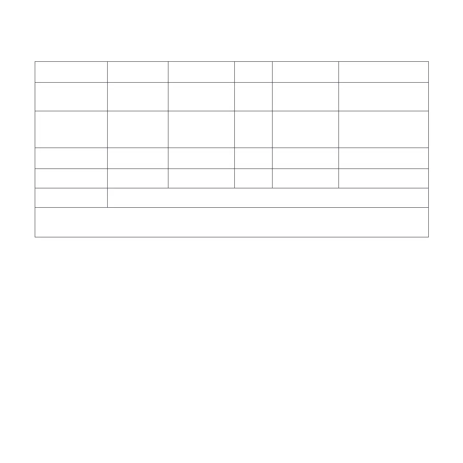 Page #92 background image