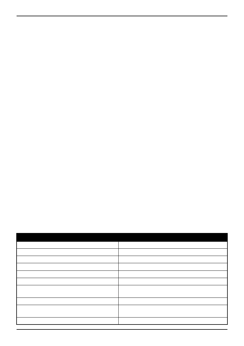 Page #68 background image