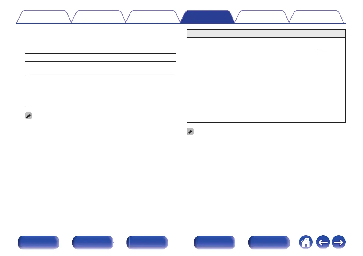 Page #257 background image