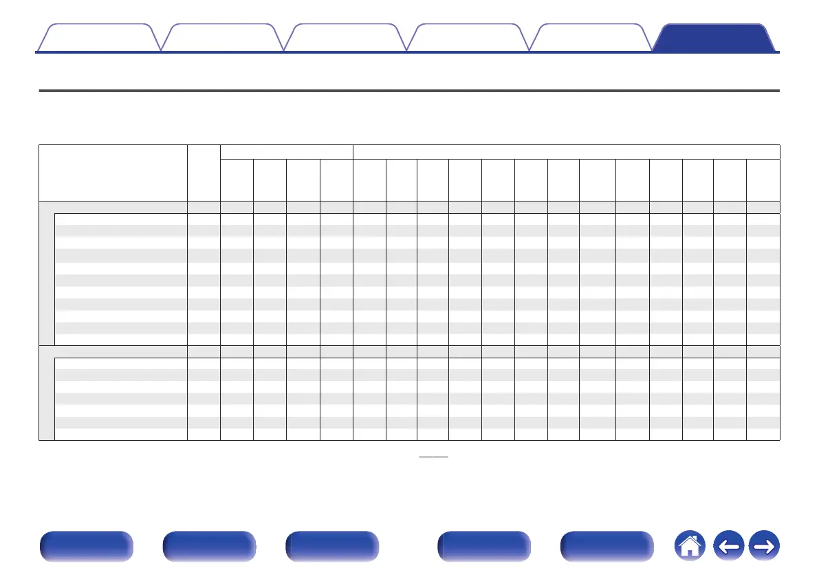 Page #306 background image