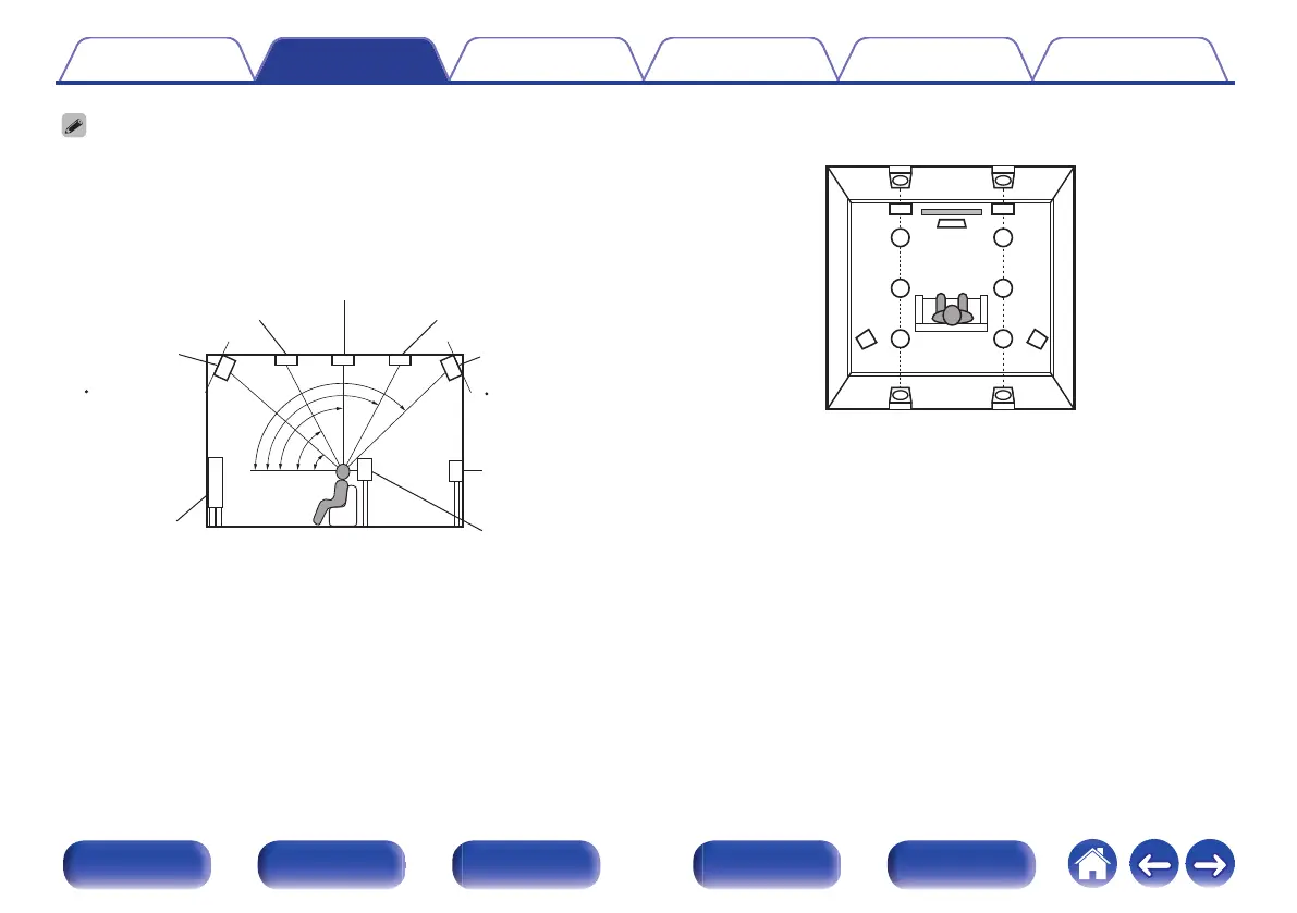 Page #35 background image