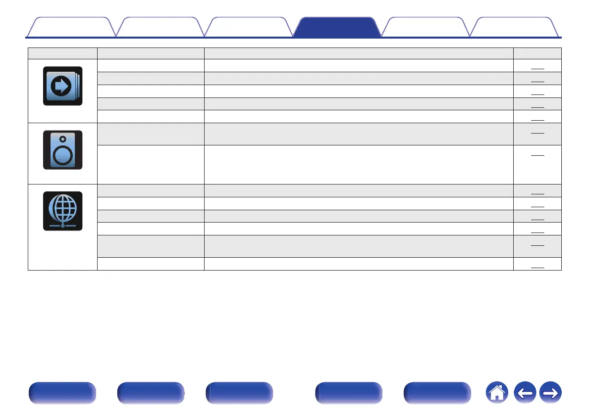 Page #172 background image