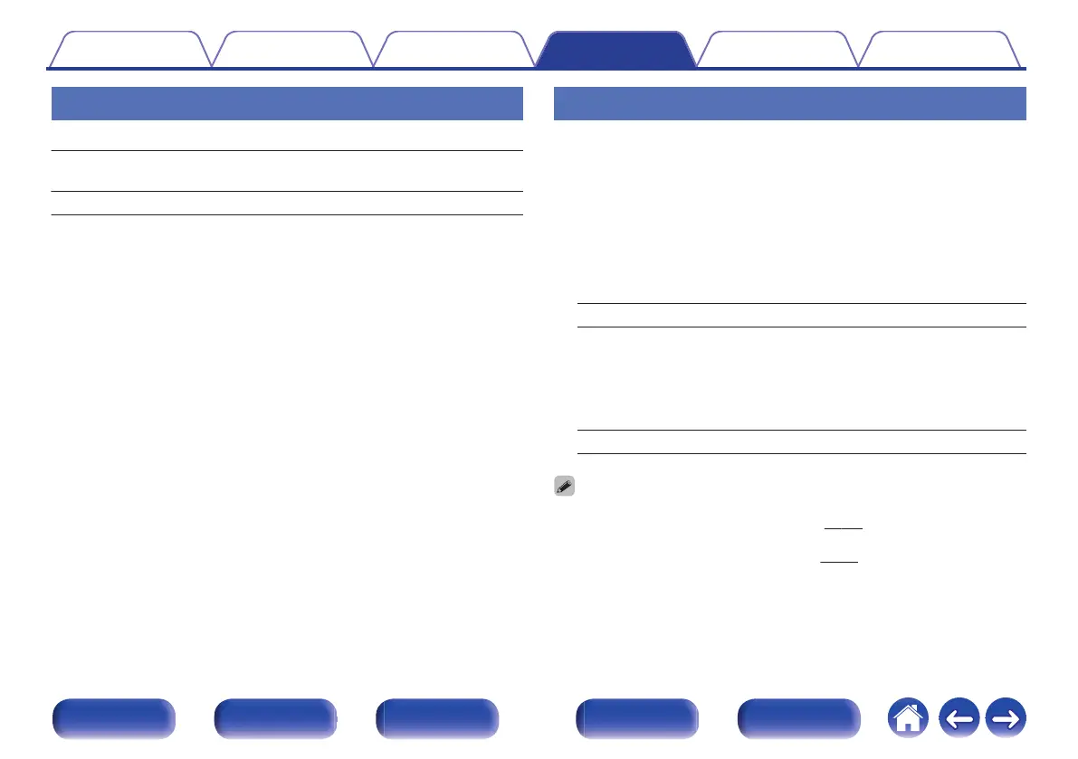 Page #206 background image