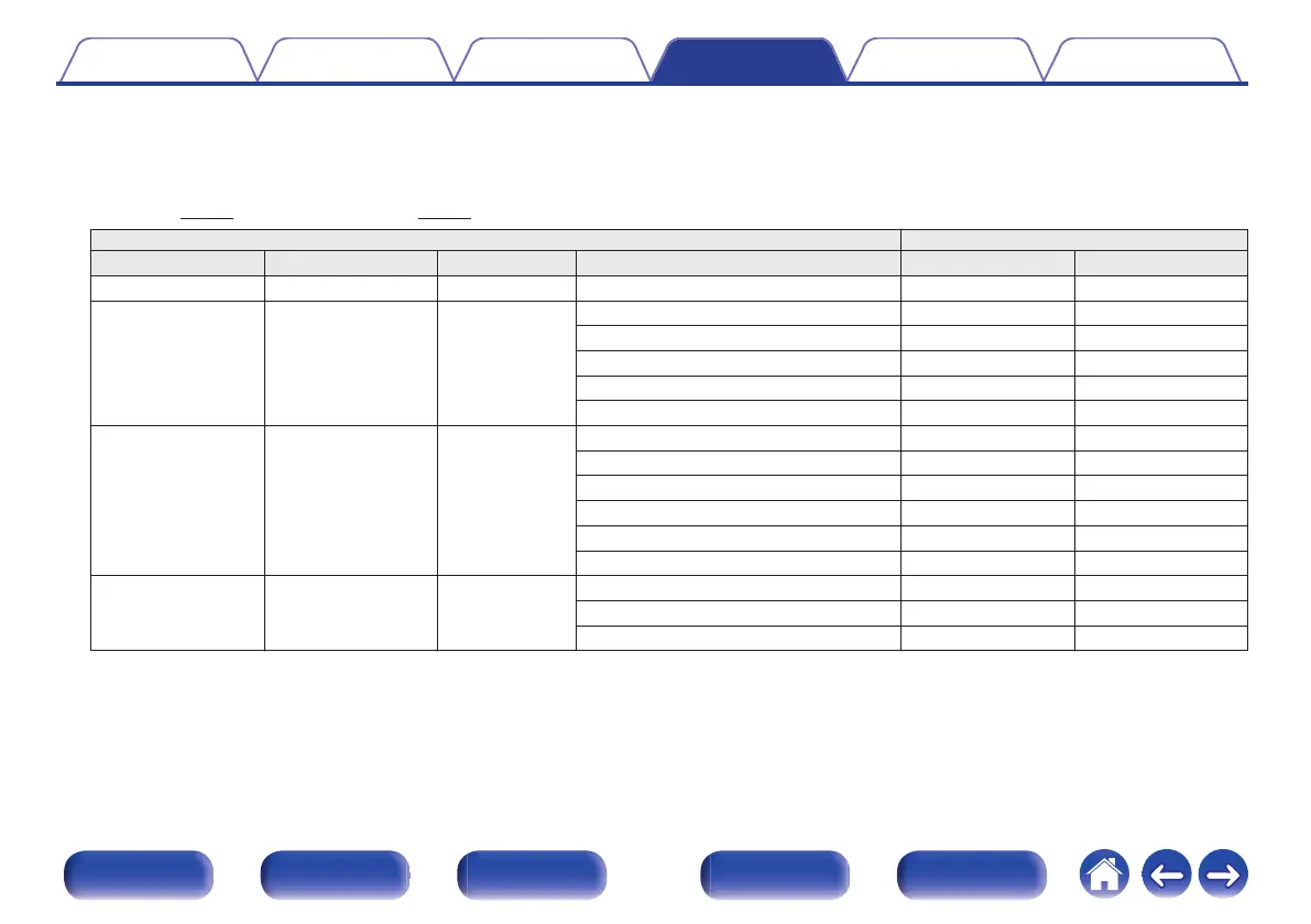 Page #223 background image