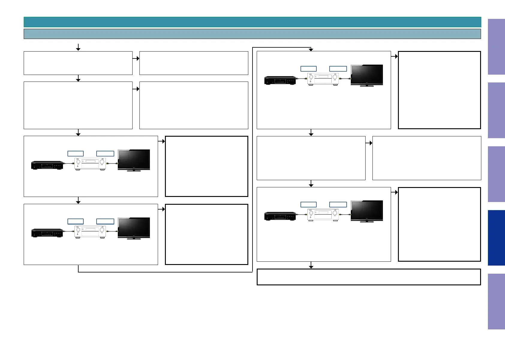 Page #94 background image