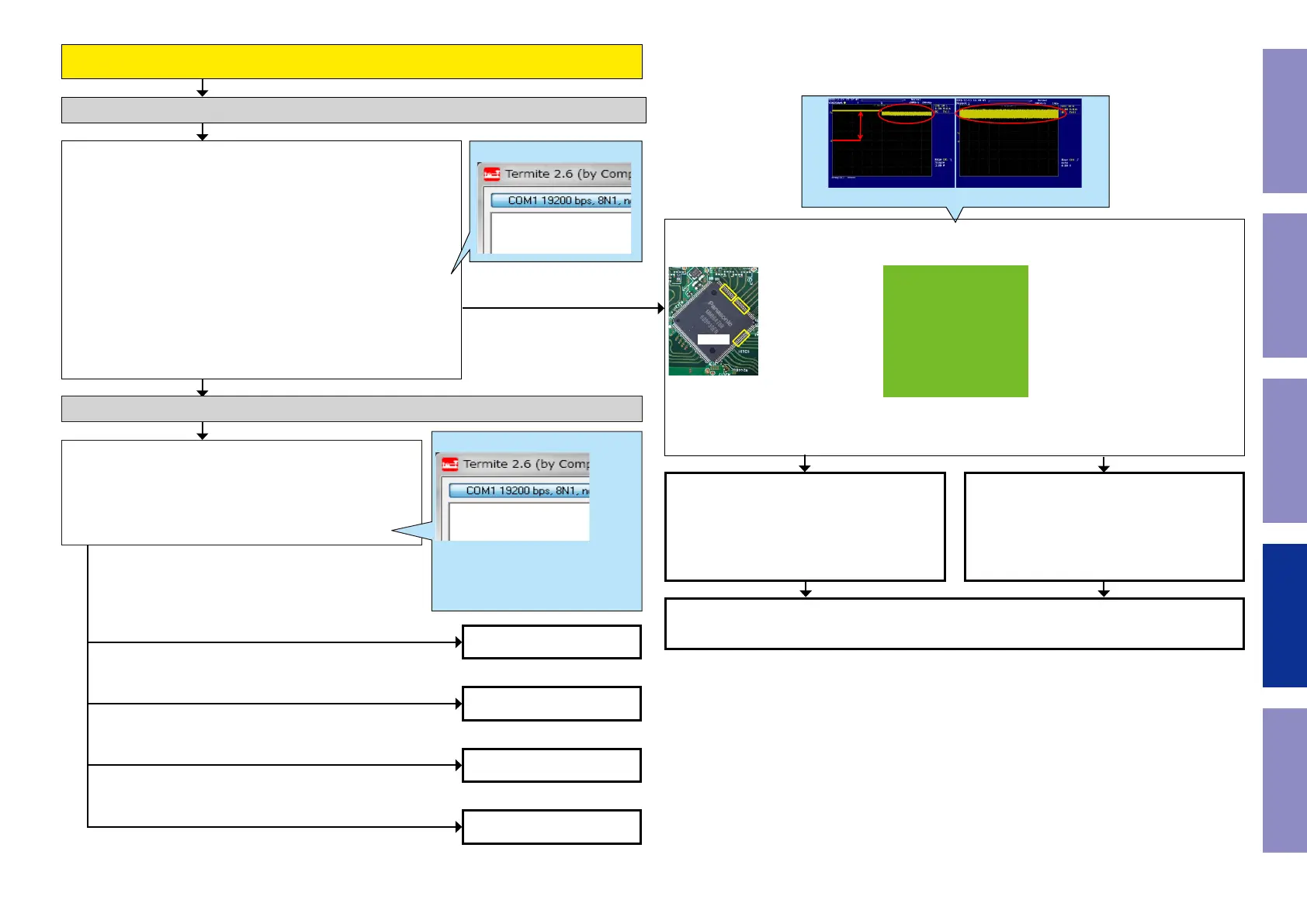 Page #99 background image
