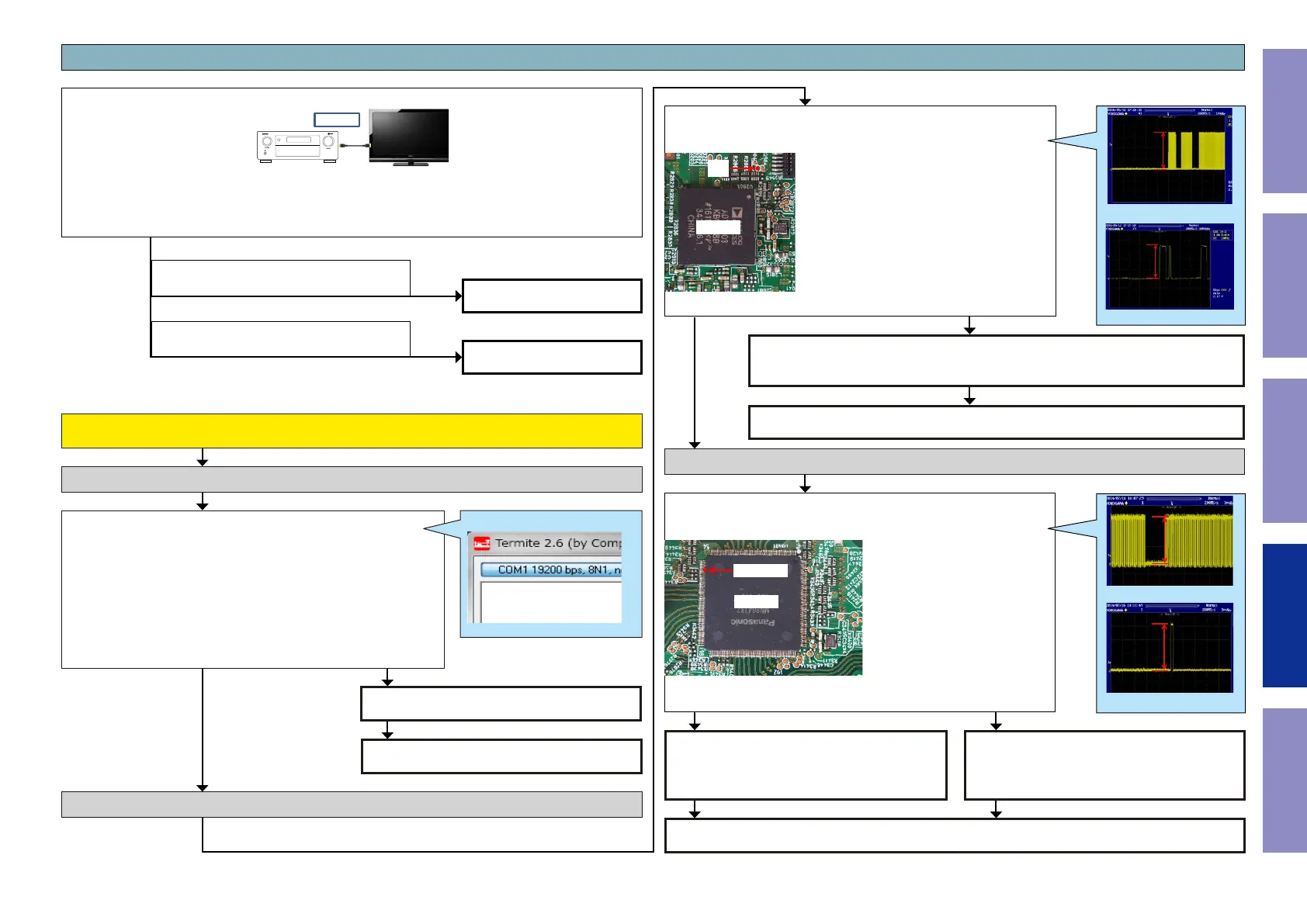 Page #122 background image