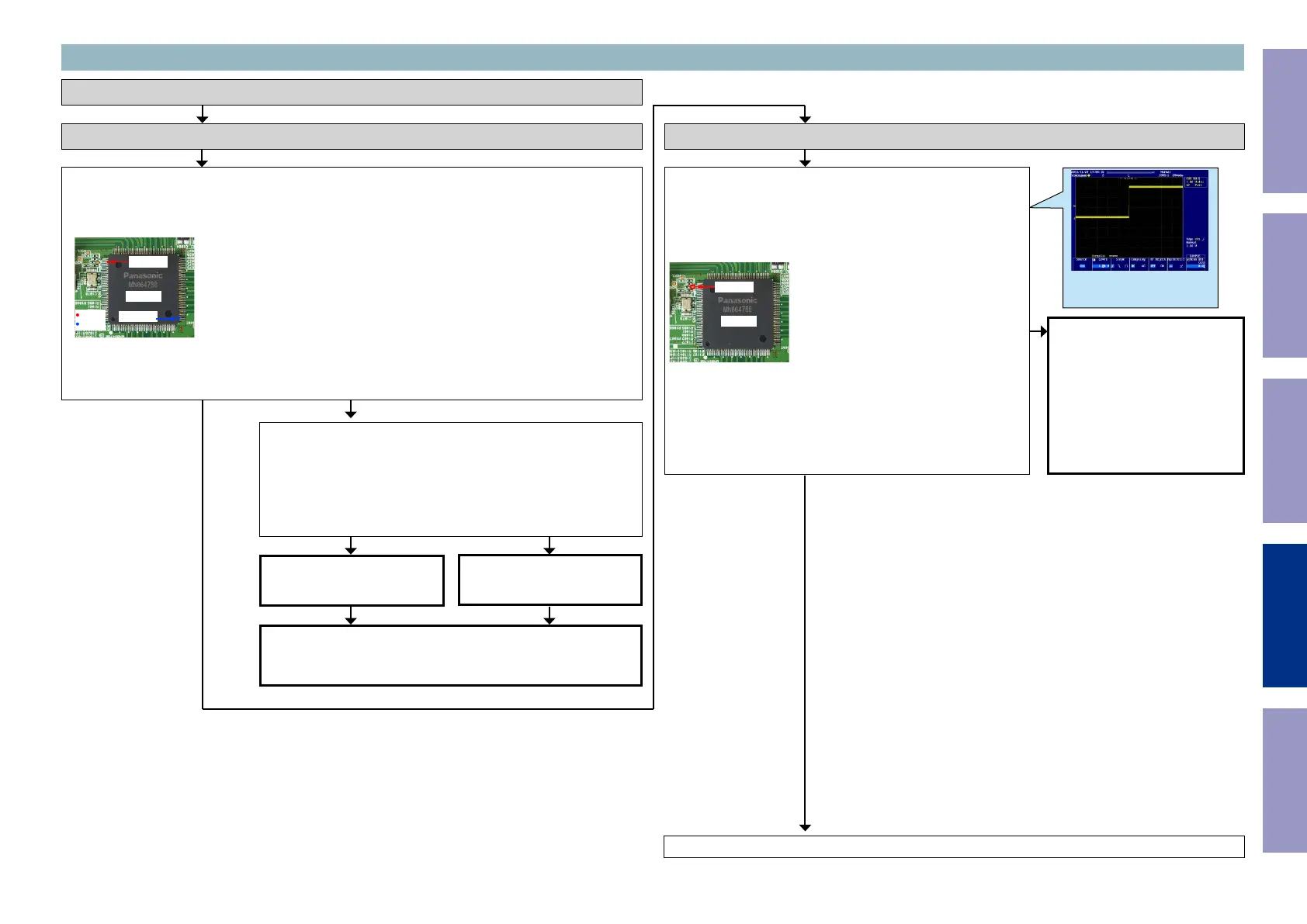 Page #101 background image
