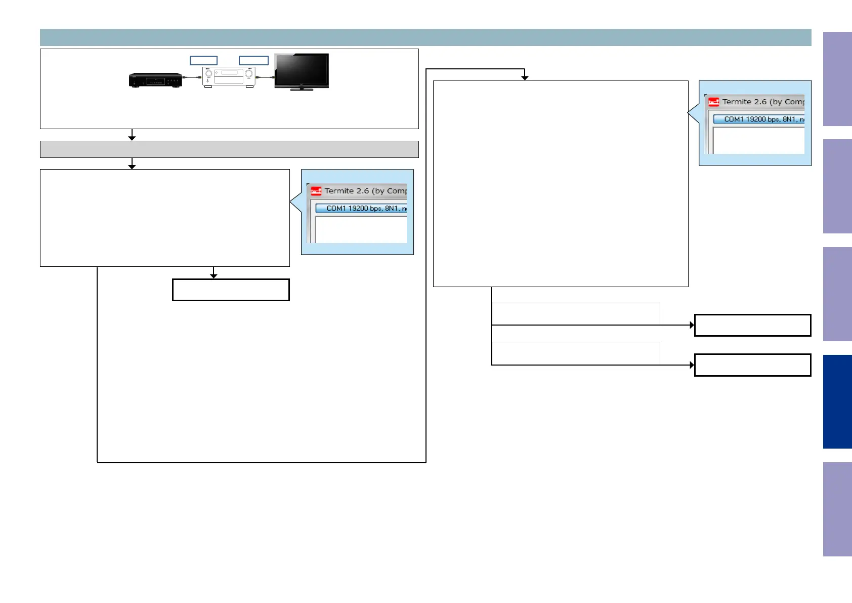 Page #113 background image