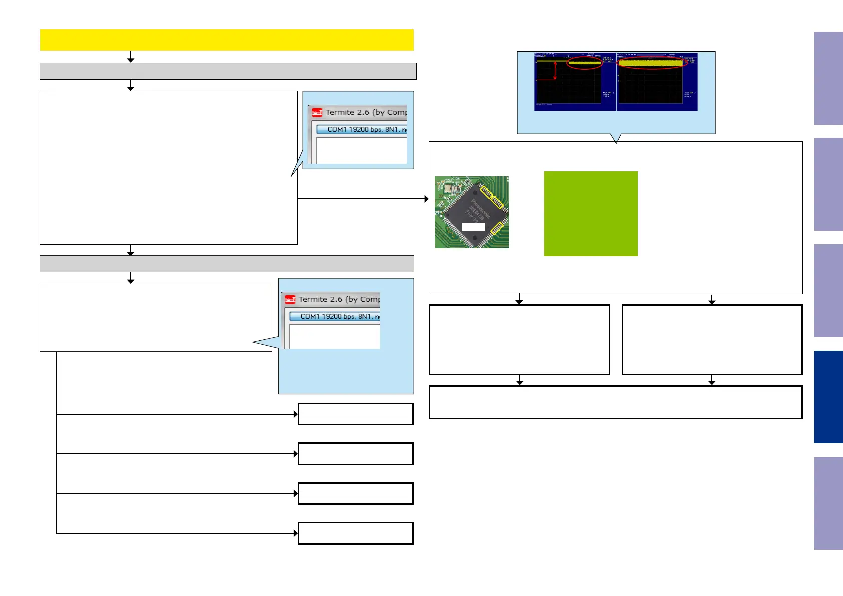 Page #115 background image
