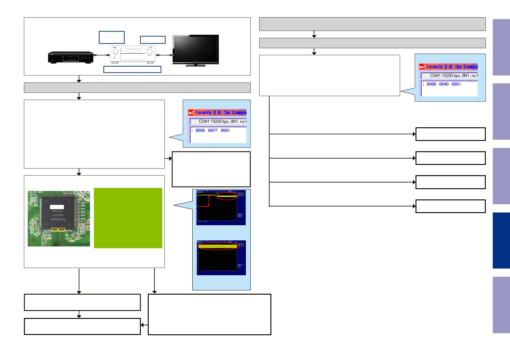 Page #123 background image