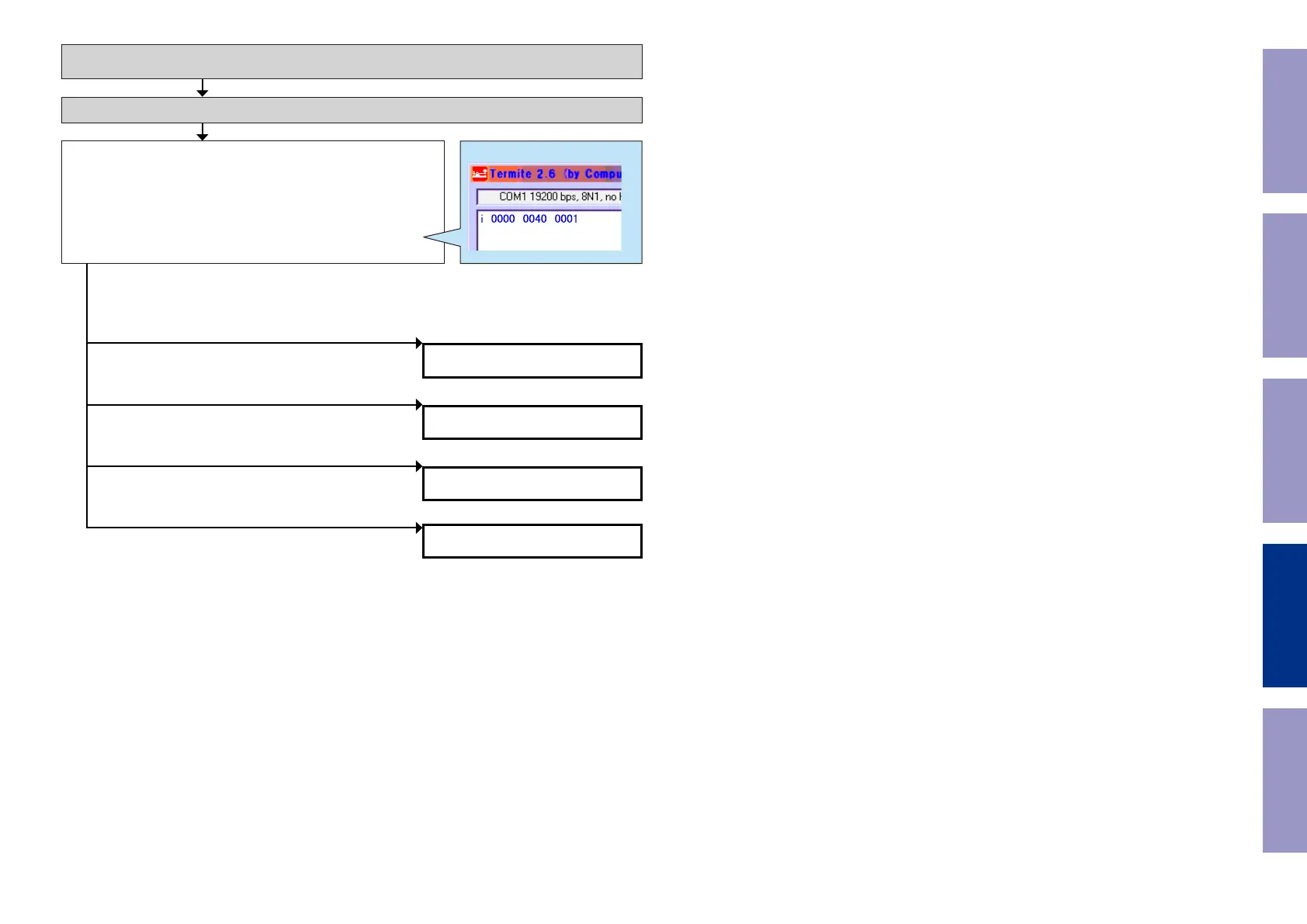 Page #127 background image
