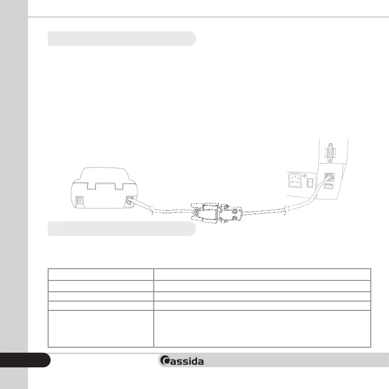 Page #20 background image
