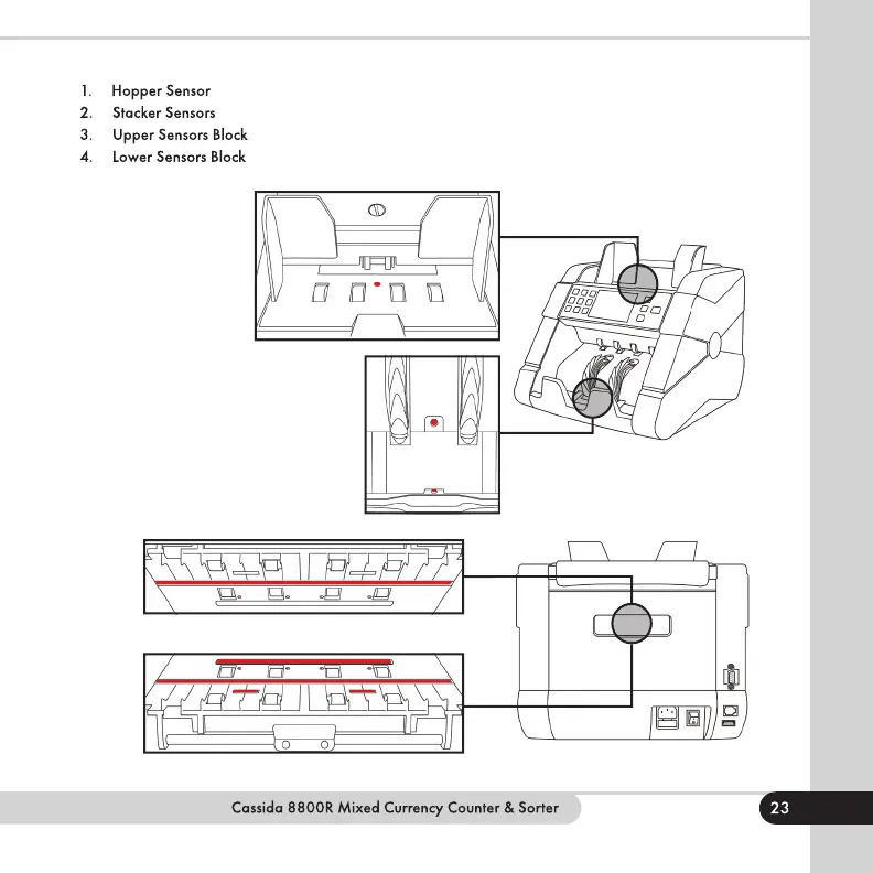 Page #25 background image