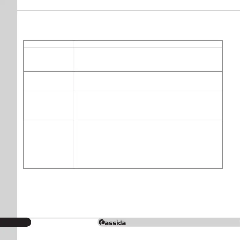 Page #32 background image